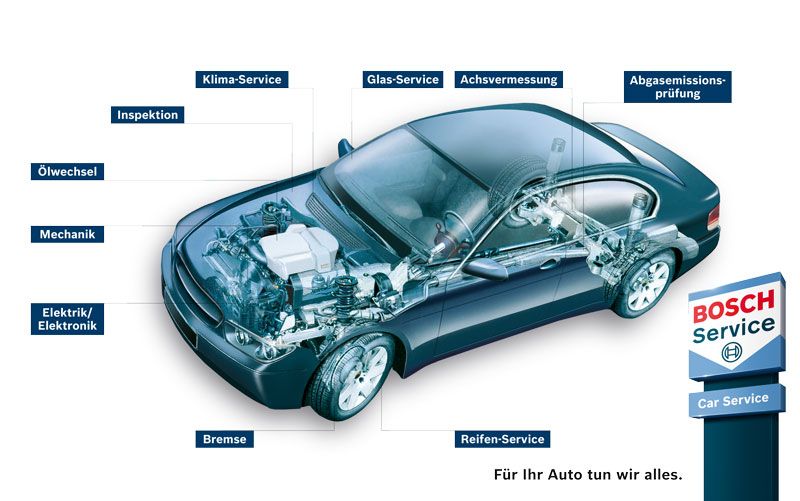 Leistungen von Guhratec - Gesellschaft für Sonderfahrzeugtechnik mbH aus Weißenfels